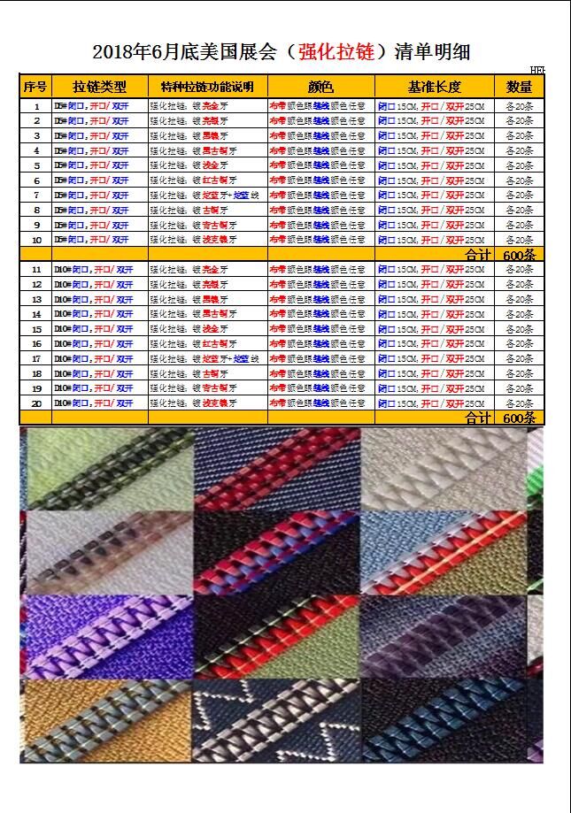 強(qiáng)化拉鏈