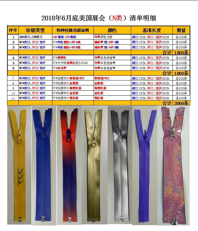 強(qiáng)化拉鏈